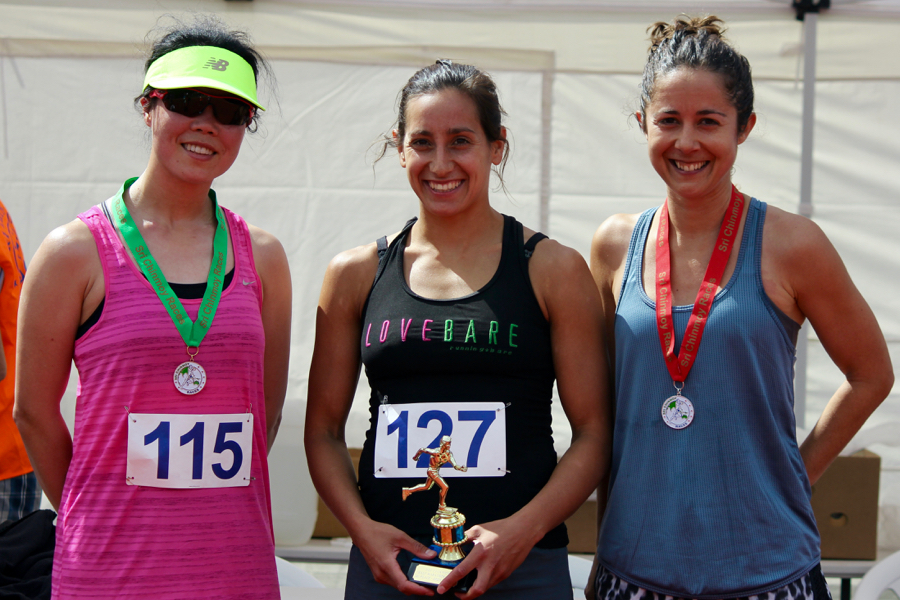 Sri Chinmoy Half-Marathon, 10k & Children's 2.5k ... War Memorial Park, Auckland